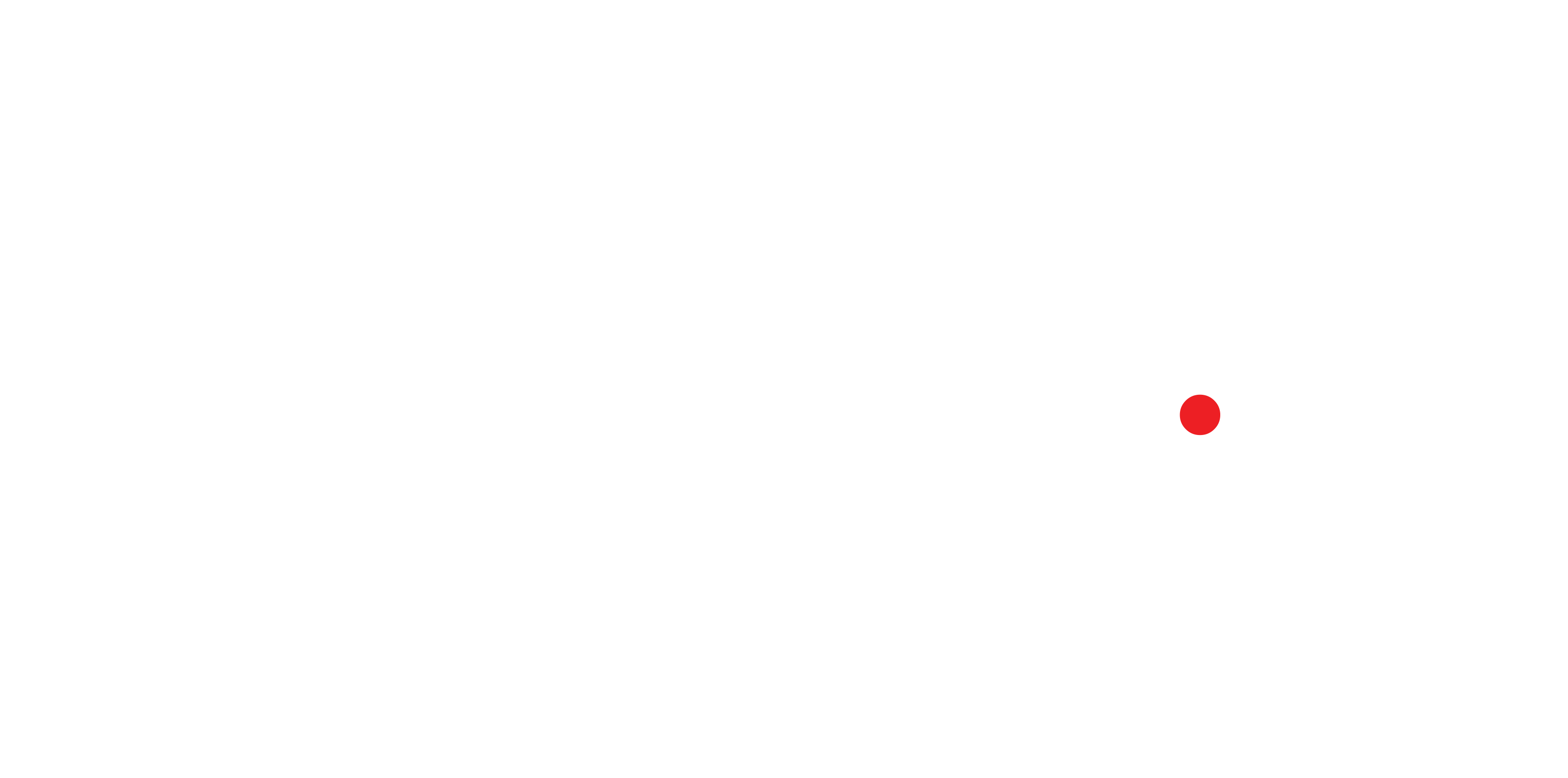 Anniez Couture